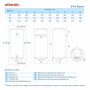Водонагрівач побутовий електричний Atlantic Opro Expert VM 100 D400S-2-B (2000W)