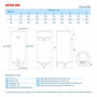 Водонагрівач побутовий електричний Atlantic Opro Ego VM 050 D400S (1200W)
