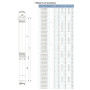 Насос відцентровий свердловинний 1.1кВт H 65 (43)м Q 140(100)л/хв Ø102мм (кабель 35м) DONGYIN 4SDM6/9 (777494)