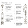 Насос відцентровий 1.1кВт H 163(125)м Q 45(30)л/хв Ø80мм (з 2х ЧАСТИН) AQUATICA (DONGYIN) 3SDm1.8/38 (777105)