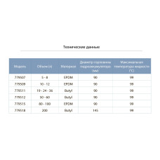 Мембрана для гідроакумулятора Ø90мм 10-12л EPDM AQUATICA (779509)