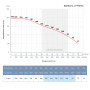Насос відцентровий 400В 26кВт H 196(109)м Q 1300(1000)л/хв Ø145мм колеса нерж сталь+пульт (з 3х частин) DONGYIN 6SP60-14 (7777713)