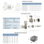 Насос відцентровий 2.2кВт Hmax 17.5м Qmax 1100л/хв 3' LEO 3.0 (775292)