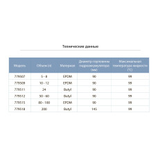 Мембрана для гідроакумулятора Ø90мм 19-24л Butyl AQUATICA (779511)