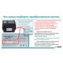 Перетворювач частоти 3~400В × 3~400В до 1.1кВт з датчиком тиску AQUATICA (AVF-1.1ТL) (779712)