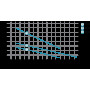 Насос дренажний 0.75кВт Hmax 35м Qmax 80л/хв AQUATICA QDX1.5-32-0.75FA (773238)