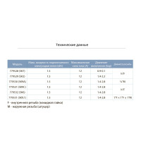 Реле сухого ходу допоміжне 0.9-0.1 бар (гайка) AQUATICA (779528)