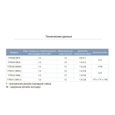 Реле тиску 1.4-2.2 бар (гайка) AQUATICA (779529)