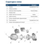 Насос циркуляційний 100Вт Hmax 6м Qmax 50л/хв Ø1½' 130мм бордо + гайки Ø1' LPS25-6/130B WETRON (774233)